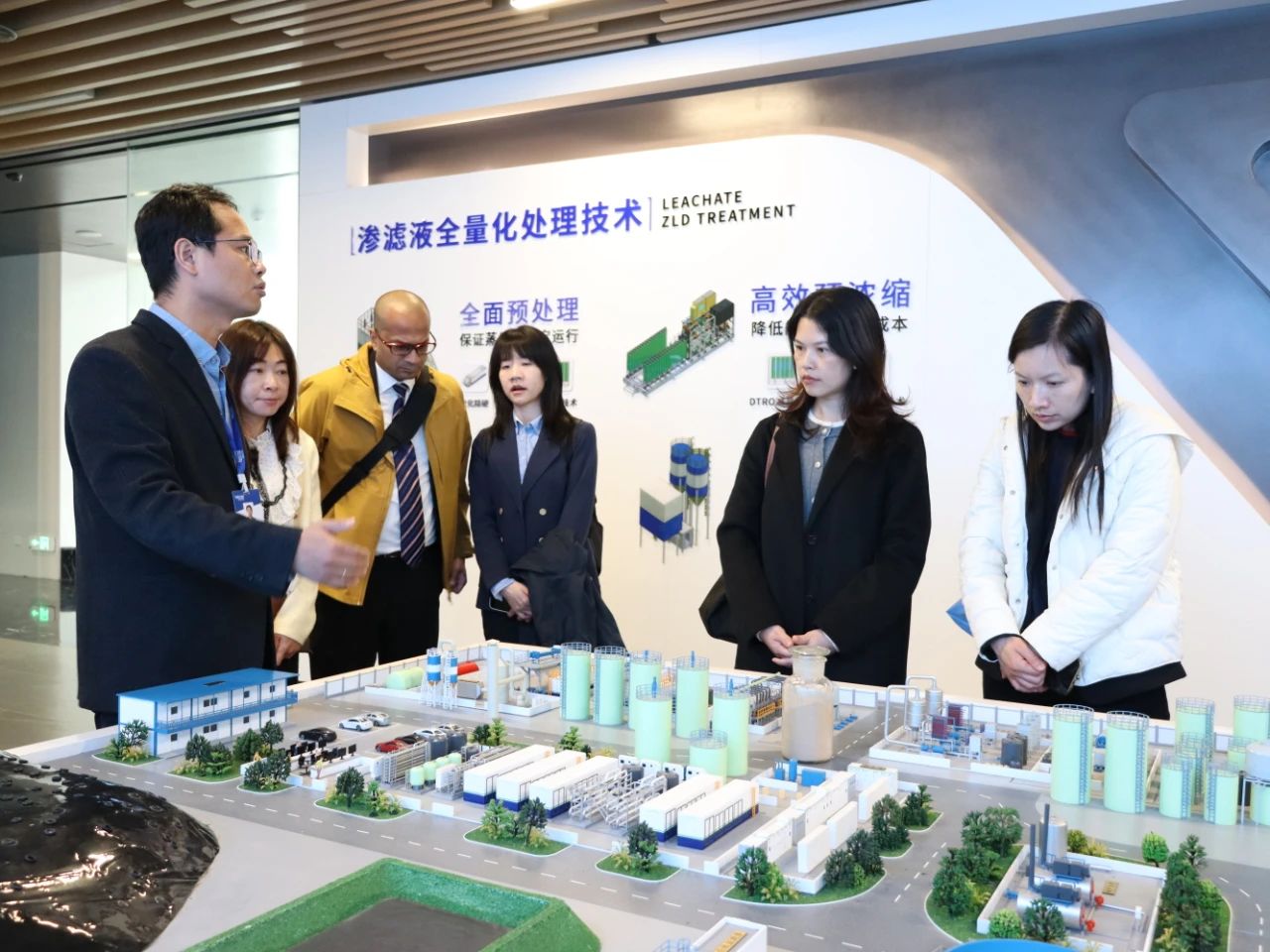 渗滤液全量化处置惩罚解决计划沙盘