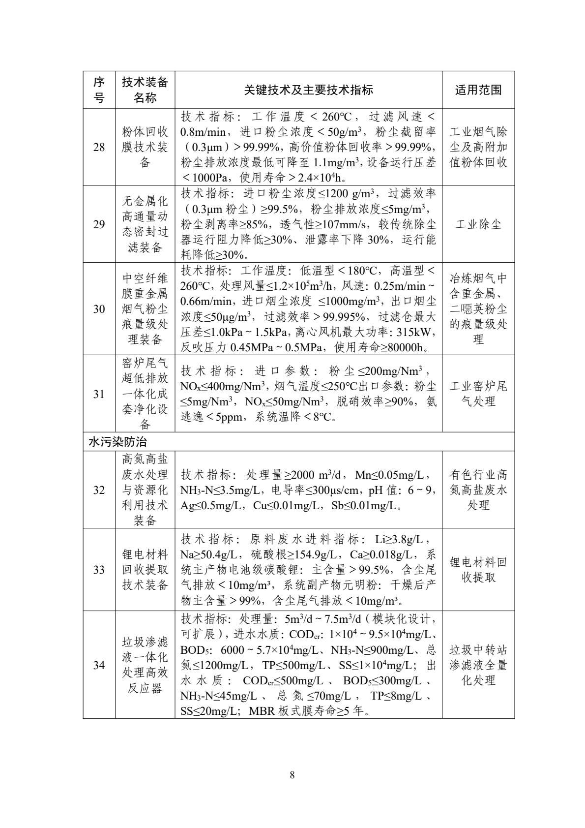 水污染防治应用类装备